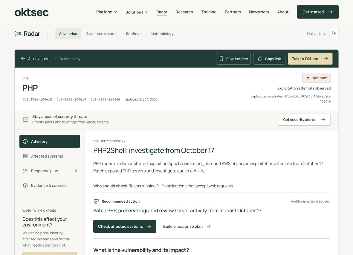 PHP2Shell in Radar: observed exploitation attempts and a demonstrated exploit are shown separately, with guidance to investigate from October 17.